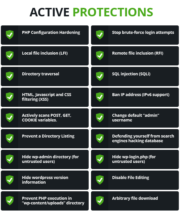 WProtect - Wordpress全局安全插件-爱创新网络