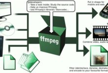 如何在CentOS上安装FFmpeg-AI创新网络